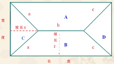 树脂瓦,合成树脂瓦,防腐瓦